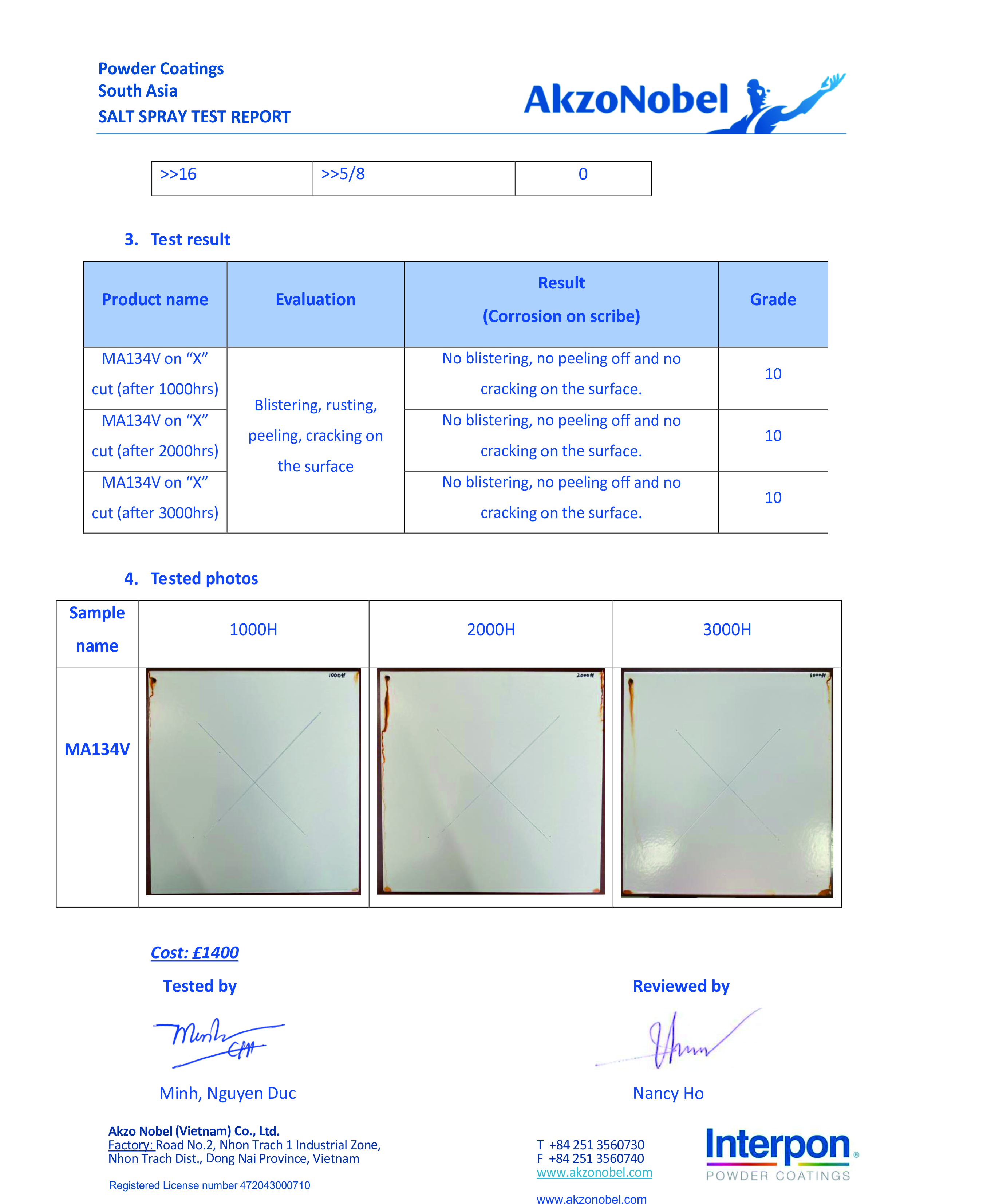 Sertikat Pengujian IP DSM